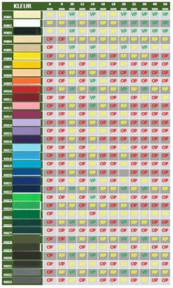 Twill Tape Cotton Colors